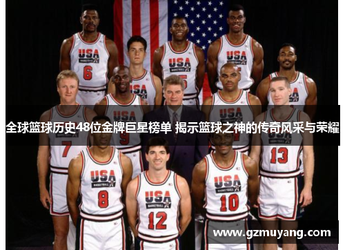全球篮球历史48位金牌巨星榜单 揭示篮球之神的传奇风采与荣耀